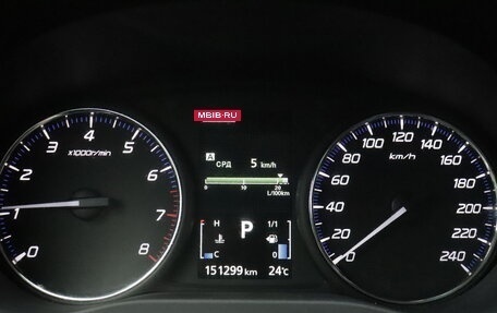 Mitsubishi Outlander III рестайлинг 3, 2015 год, 1 745 000 рублей, 14 фотография