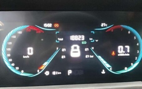 Changan CS35 Plus, 2022 год, 7 775 852 рублей, 6 фотография