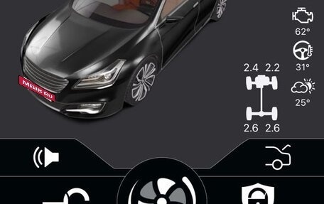 Genesis G70 I, 2019 год, 3 345 000 рублей, 11 фотография
