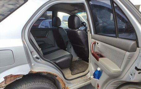 KIA Sorento IV, 2004 год, 349 000 рублей, 12 фотография