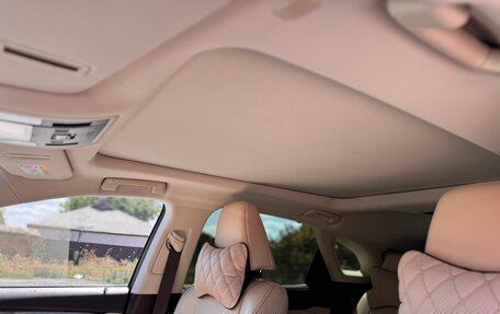 Lexus RX IV рестайлинг, 2020 год, 6 500 000 рублей, 18 фотография