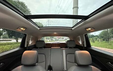 Chevrolet Orlando, 2020 год, 1 250 000 рублей, 9 фотография