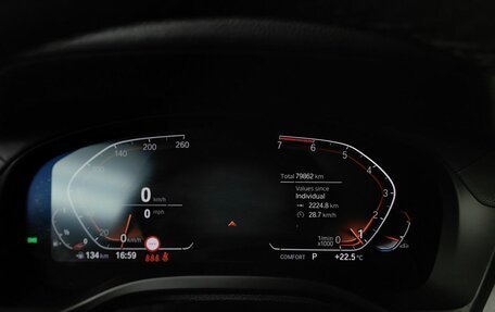 BMW X4, 2021 год, 4 597 000 рублей, 16 фотография