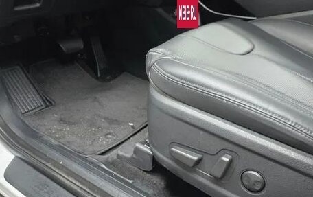 Hyundai Santa Fe IV, 2021 год, 2 490 000 рублей, 12 фотография
