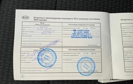 KIA Rio IV, 2021 год, 1 669 000 рублей, 13 фотография
