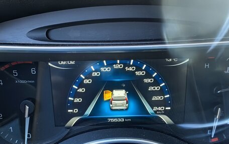 Haval H9 I рестайлинг, 2023 год, 1 100 000 рублей, 5 фотография