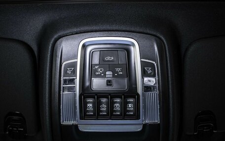 Rambler 1500, 2025 год, 12 666 999 рублей, 31 фотография