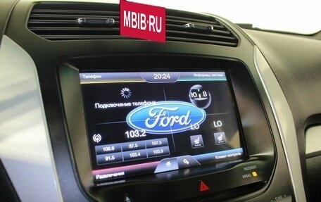 Ford Explorer VI, 2015 год, 2 034 000 рублей, 12 фотография