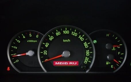 KIA Sorento IV, 2009 год, 940 000 рублей, 6 фотография