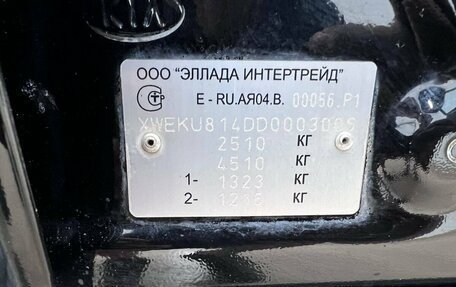 KIA Sorento II рестайлинг, 2013 год, 1 778 000 рублей, 35 фотография