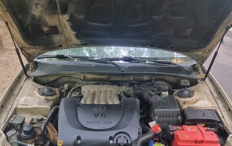 Hyundai Sonata IV рестайлинг, 2005 год, 420 000 рублей, 8 фотография