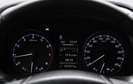 Toyota RAV4, 2016 год, 2 298 600 рублей, 13 фотография
