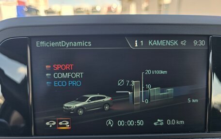 BMW X4, 2019 год, 4 000 000 рублей, 28 фотография