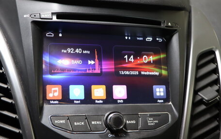 SsangYong Actyon II рестайлинг, 2013 год, 929 990 рублей, 17 фотография