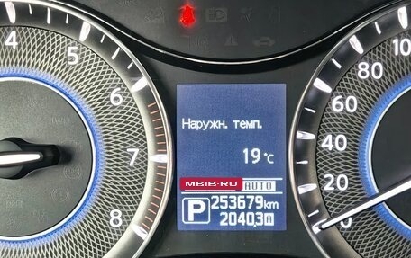Infiniti QX80 I рестайлинг, 2015 год, 2 500 000 рублей, 28 фотография