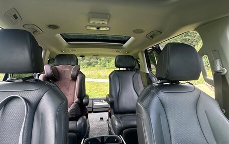 KIA Carnival, 2021 год, 3 950 000 рублей, 7 фотография