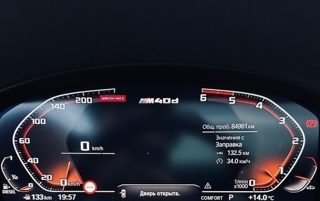 BMW X4, 2020 год, 5 990 000 рублей, 17 фотография