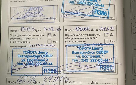Toyota Camry, 2015 год, 2 350 000 рублей, 20 фотография