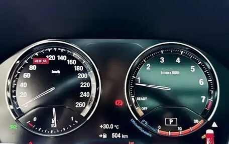 BMW X2, 2021 год, 2 100 015 рублей, 15 фотография