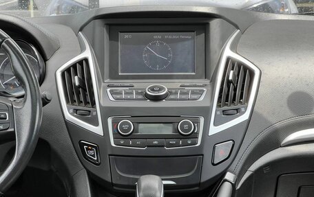 DongFeng AX7 I, 2018 год, 1 320 000 рублей, 8 фотография