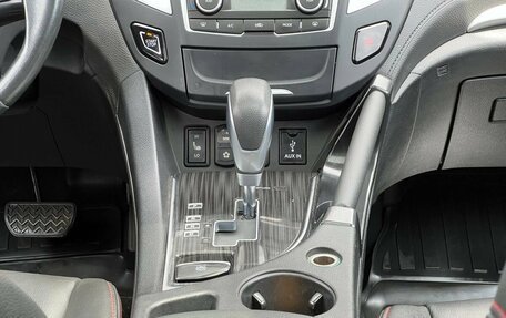 DongFeng AX7 I, 2018 год, 1 320 000 рублей, 15 фотография