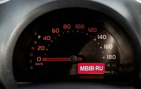 Toyota Passo III, 2013 год, 815 000 рублей, 10 фотография