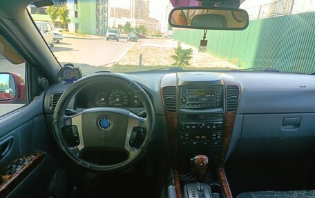 KIA Sorento IV, 2003 год, 770 000 рублей, 13 фотография