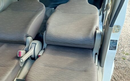 Mitsubishi Minicab, 2018 год, 880 000 рублей, 7 фотография