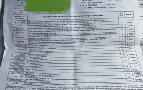 BMW X4, 2018 год, 3 000 000 рублей, 12 фотография
