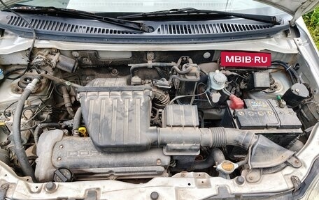 Suzuki Ignis II (HR), 2004 год, 420 000 рублей, 19 фотография