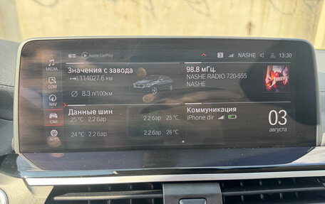 BMW X4, 2019 год, 4 350 000 рублей, 24 фотография