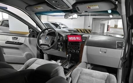 KIA Sorento IV, 2003 год, 595 000 рублей, 13 фотография
