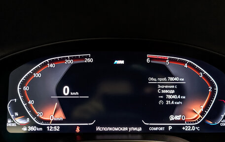 BMW X4, 2020 год, 5 395 000 рублей, 16 фотография
