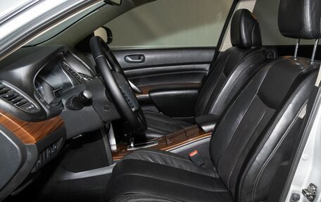 Nissan Teana, 2011 год, 900 000 рублей, 6 фотография