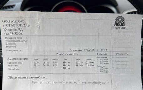 KIA Cerato III, 2011 год, 870 000 рублей, 21 фотография