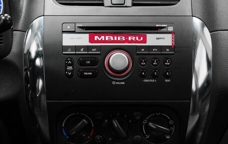 Suzuki SX4 II рестайлинг, 2014 год, 1 047 654 рублей, 14 фотография