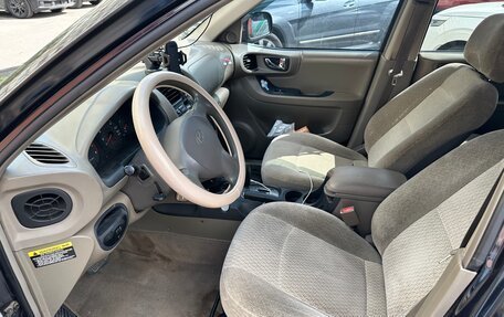 Hyundai Santa Fe III рестайлинг, 2004 год, 600 000 рублей, 7 фотография