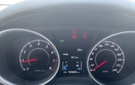 Mitsubishi ASX I рестайлинг, 2014 год, 1 450 000 рублей, 8 фотография