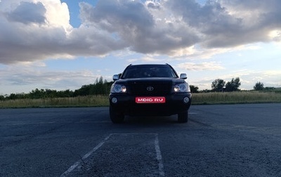 Toyota Highlander III, 2002 год, 770 000 рублей, 1 фотография