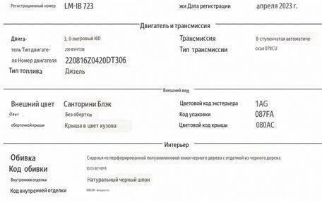Land Rover Range Rover Sport, 2022 год, 10 990 000 рублей, 14 фотография