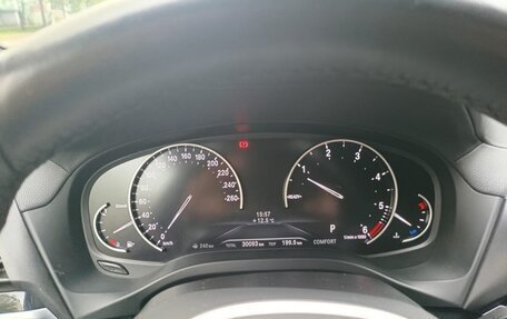 BMW X4, 2021 год, 5 800 000 рублей, 6 фотография