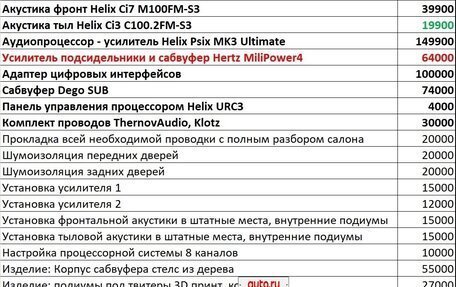 BMW X7, 2021 год, 9 900 000 рублей, 19 фотография