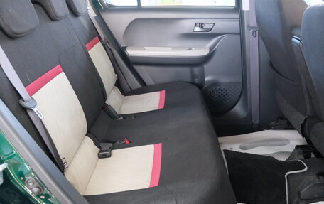 Toyota Passo III, 2016 год, 1 049 000 рублей, 21 фотография