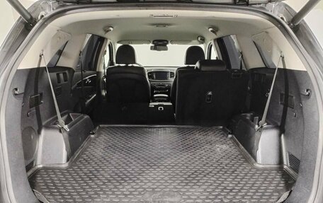 KIA Sorento III Prime рестайлинг, 2019 год, 2 329 000 рублей, 18 фотография