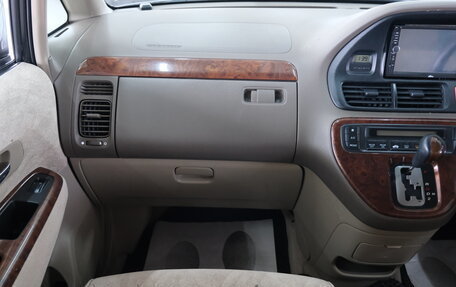 Honda Odyssey II, 2001 год, 779 000 рублей, 18 фотография