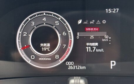 Toyota Raize I, 2021 год, 1 700 000 рублей, 15 фотография