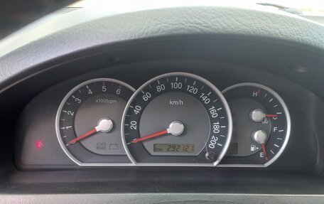 KIA Sorento IV, 2008 год, 1 200 000 рублей, 8 фотография