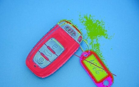 Audi A4, 2008 год, 808 000 рублей, 37 фотография