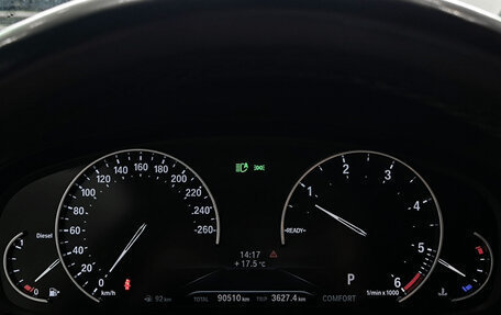 BMW X3, 2018 год, 3 499 000 рублей, 13 фотография