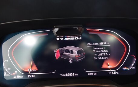 BMW X7, 2020 год, 8 000 000 рублей, 5 фотография